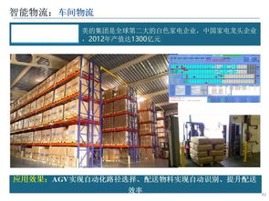 智能制造技術與數(shù)字化工廠應用
